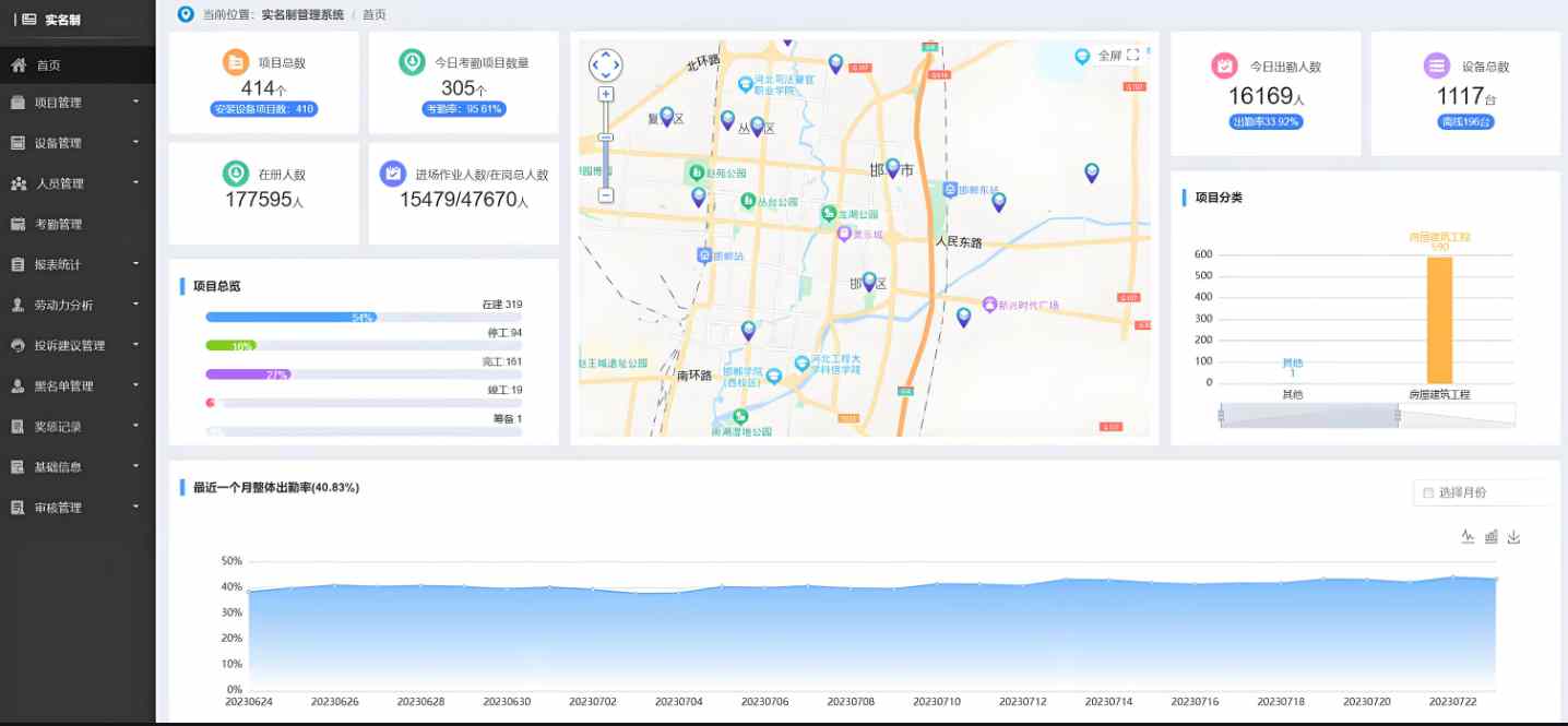 建筑勞務實名制管理系統(tǒng)平臺的目的