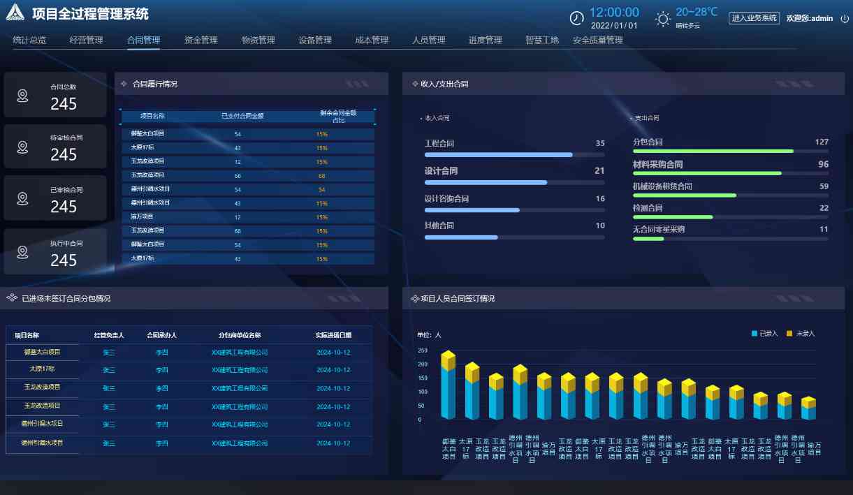 工程項(xiàng)目管理系統(tǒng)文檔管理功能竟然這么強(qiáng)大！