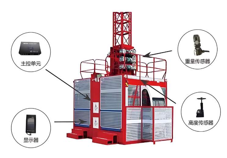 升降機監(jiān)測系統(tǒng)的成本預(yù)算大概多少錢？在哪找？