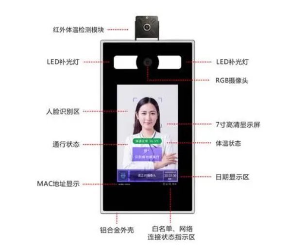 知行華智告訴你，如何挑選人臉識別設(shè)備
