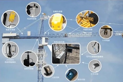 塔機監(jiān)測系統(tǒng)的遠(yuǎn)程控制