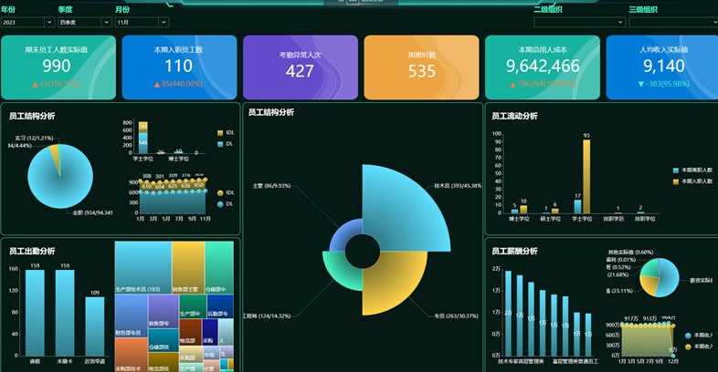 智慧工地管理云平臺(tái)：提升效率，優(yōu)化成本
