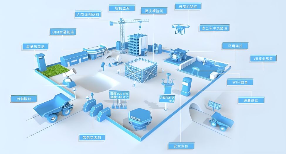 智慧工地為什么智慧？主要體現(xiàn)在哪些方面？