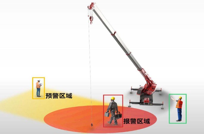 汽車起重機安全監(jiān)測系統(tǒng)