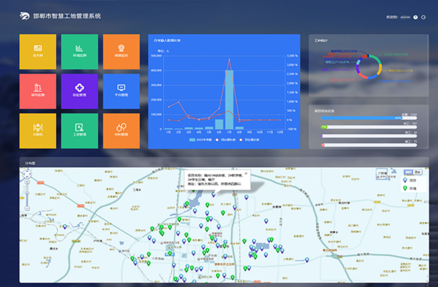 智慧工地建設(shè)的目的有哪些？