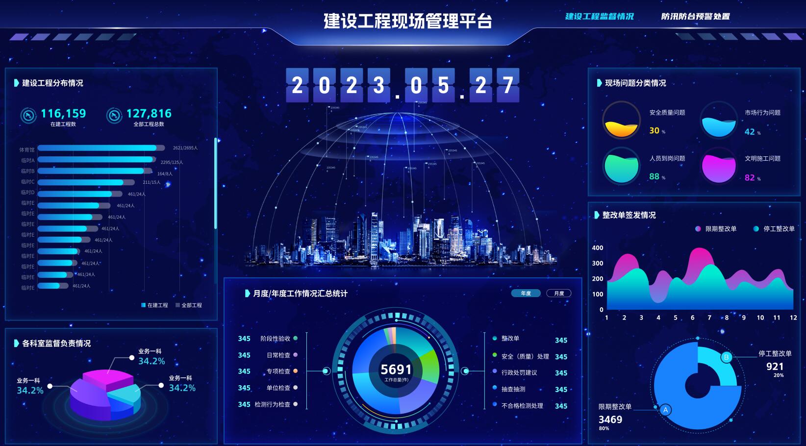 知行華智研發(fā)的建設(shè)工程項(xiàng)目管理系統(tǒng)對于建筑行業(yè)有用嗎？