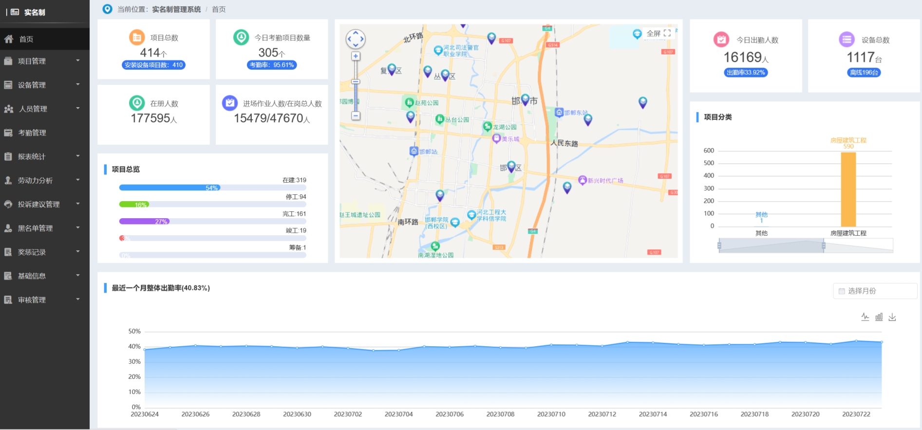 工地全面實(shí)行勞務(wù)實(shí)名制管理，勞務(wù)實(shí)名制管理系統(tǒng)有何作用？