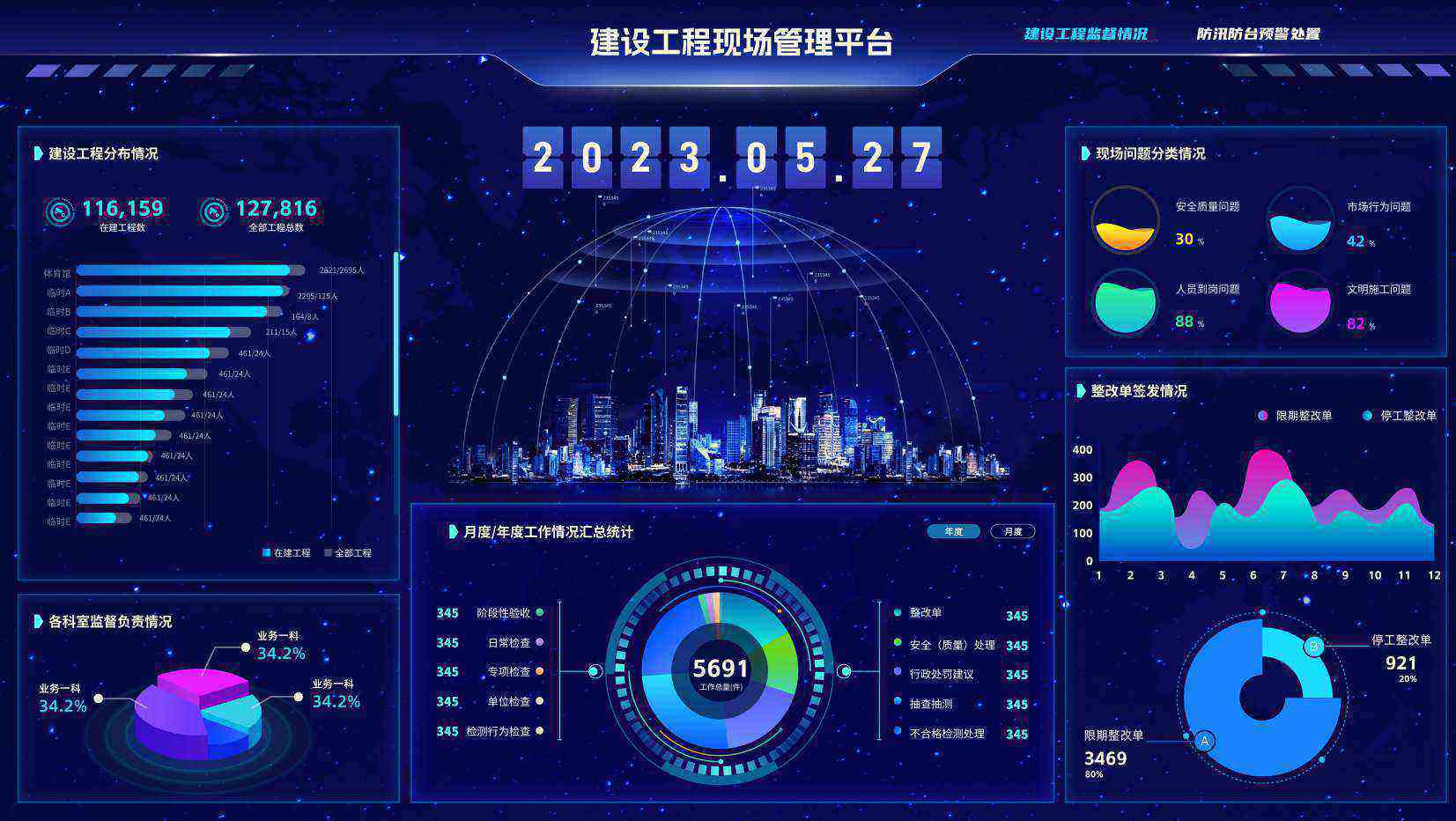 河北建設(shè)工程項(xiàng)目管理系統(tǒng)哪家做得好?選知行華智準(zhǔn)沒錯(cuò)! 河北建設(shè)工程項(xiàng)目管理系統(tǒng)哪家做得好?選知行華智準(zhǔn)沒錯(cuò)!