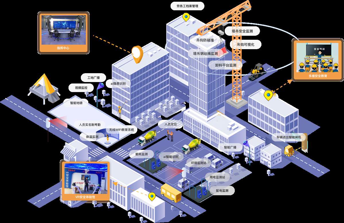 10月16日實(shí)施!宜昌發(fā)布《智慧工地建設(shè)與評(píng)價(jià)標(biāo)準(zhǔn)》 10月16日實(shí)施!宜昌發(fā)布《智慧工地建設(shè)與評(píng)價(jià)標(biāo)準(zhǔn)》