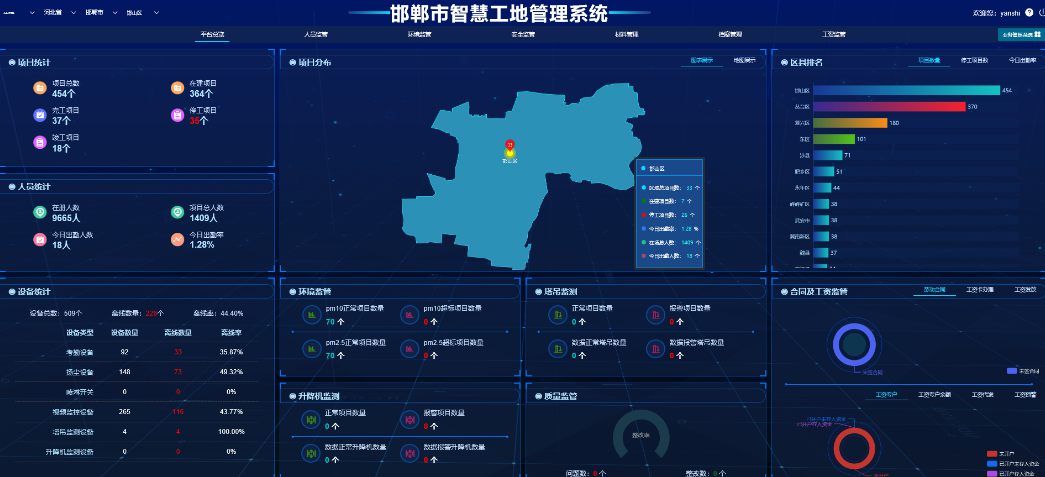 智慧工地:科技引領(lǐng)未來建設(shè)的新篇章 智慧工地:科技引領(lǐng)未來建設(shè)的新篇章