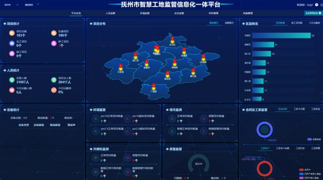 智慧工地管理平臺(tái)系統(tǒng)的技術(shù)架構(gòu)是怎么實(shí)現(xiàn)的? 智慧工地管理平臺(tái)系統(tǒng)的技術(shù)架構(gòu)是怎么實(shí)現(xiàn)的?