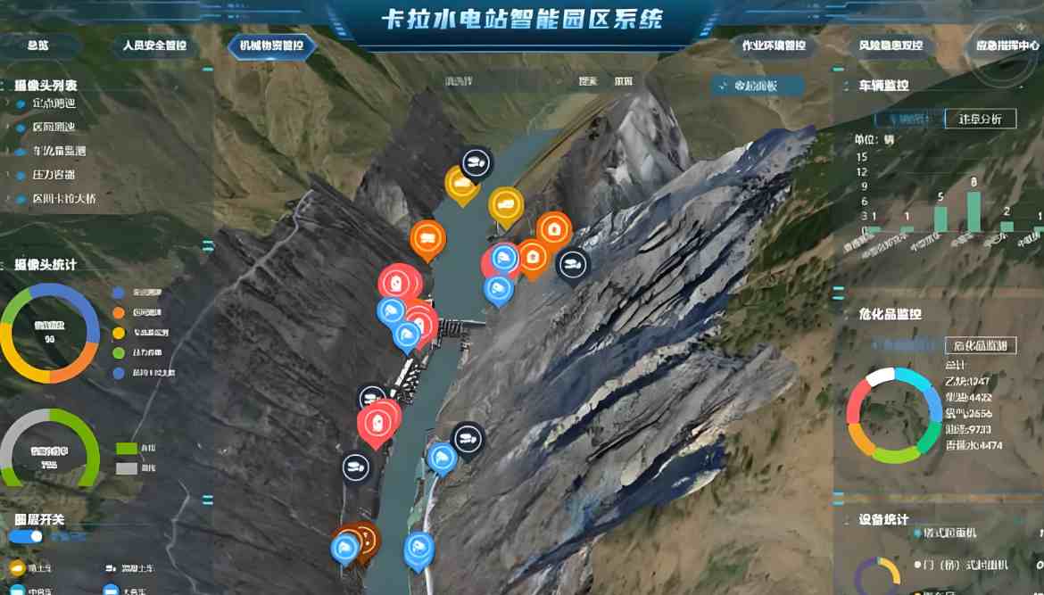 工地“智慧大腦”,12個(gè)電力行業(yè)智慧工地案例來(lái)了 工地“智慧大腦”,12個(gè)電力行業(yè)智慧工地案例來(lái)了