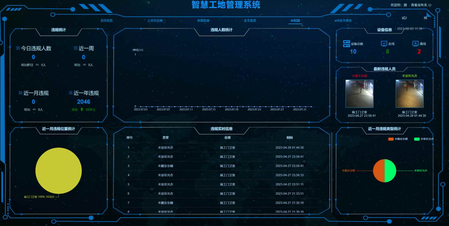 智慧工地技術(shù)應(yīng)用:優(yōu)化施工效率的奧秘 智慧工地技術(shù)應(yīng)用:優(yōu)化施工效率的奧秘