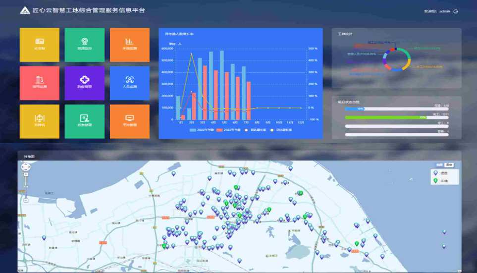 陜西知行華智信息技術(shù)有限公司簡介 陜西知行華智信息技術(shù)有限公司簡介