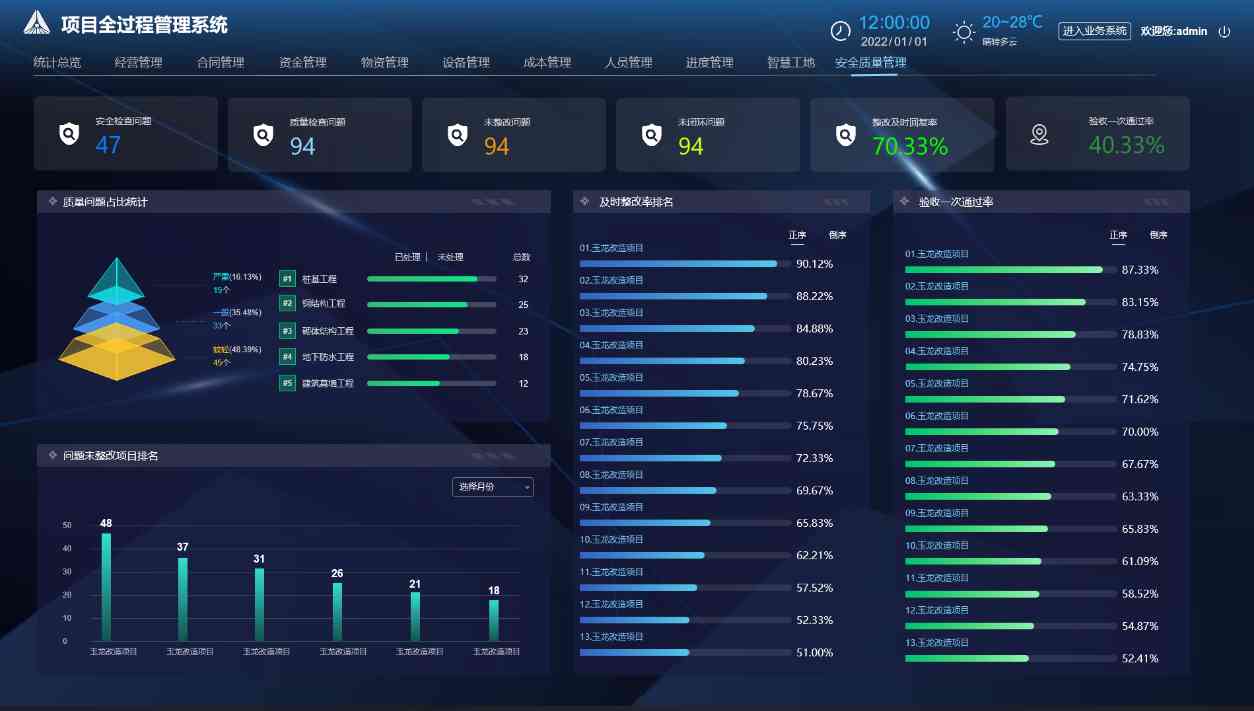 建設工程項目管理系統(tǒng)的概念和選擇標準 建設工程項目管理系統(tǒng)的概念和選擇標準