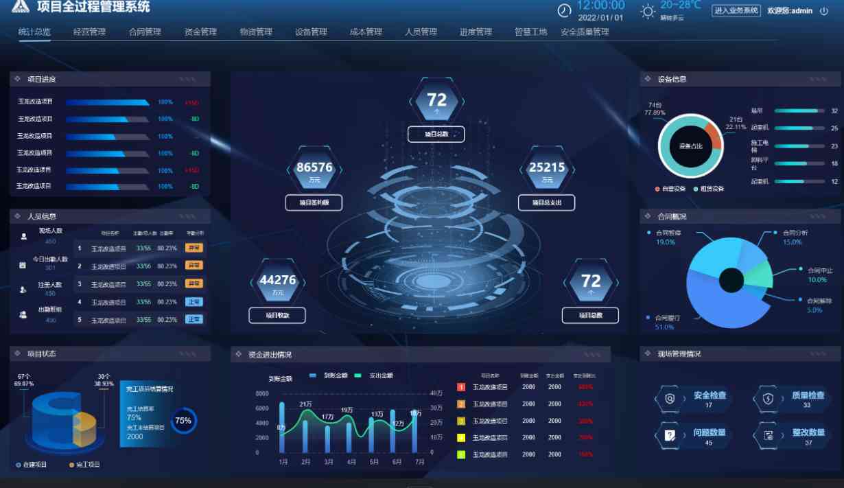 2025年工程管理系統(tǒng)平臺十大排行及優(yōu)劣勢對比! 2025年工程管理系統(tǒng)平臺十大排行及優(yōu)劣勢對比!