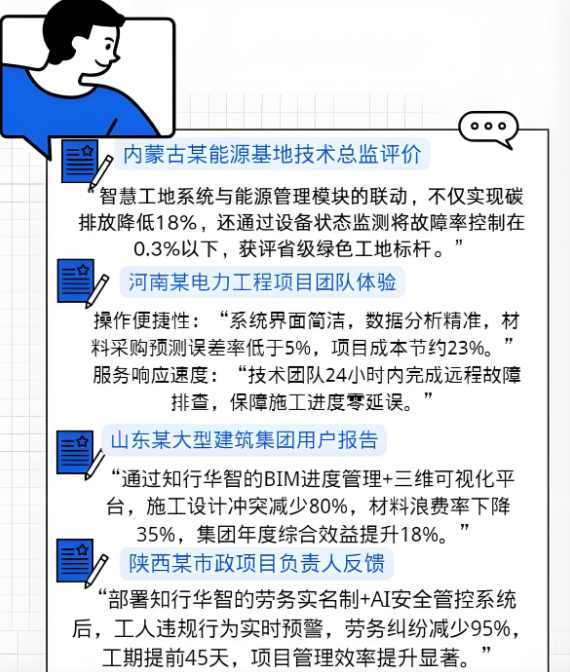 知行華智的智慧工地管理平臺軟件好用嗎? 知行華智的智慧工地管理平臺軟件好用嗎?