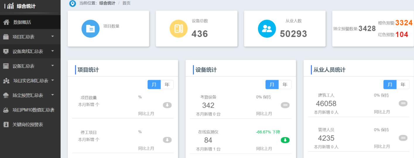 智慧工地管理云平臺:提升效率,優(yōu)化成本 智慧工地管理云平臺:提升效率,優(yōu)化成本
