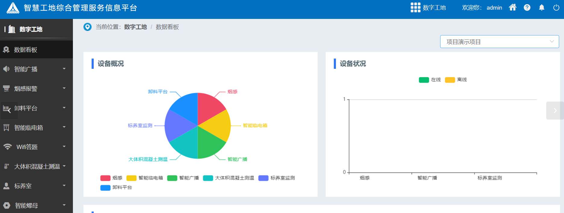 建設(shè)行業(yè)智慧工地管理系統(tǒng)是做什么的? 建設(shè)行業(yè)智慧工地管理系統(tǒng)是做什么的?