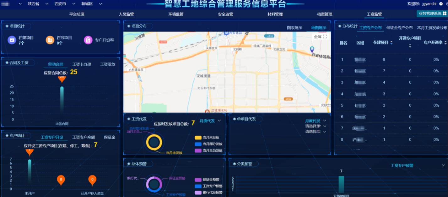 靠譜的智慧工地農(nóng)民工工資監(jiān)管平臺在哪找? 靠譜的智慧工地農(nóng)民工工資監(jiān)管平臺在哪找?