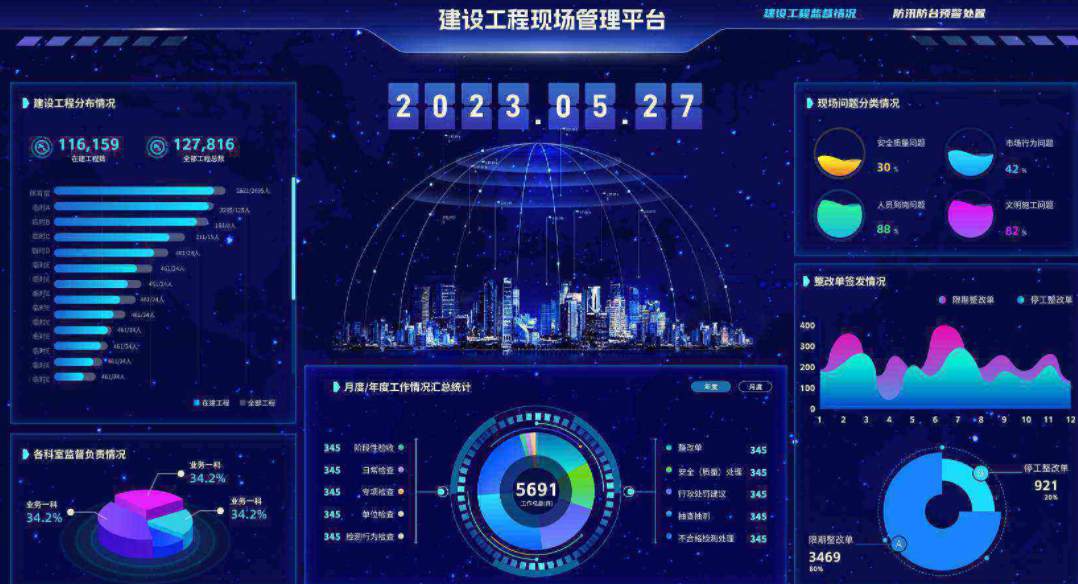 打造高效施工流程:施工項目管理系統(tǒng)全面解析! 打造高效施工流程:施工項目管理系統(tǒng)全面解析!