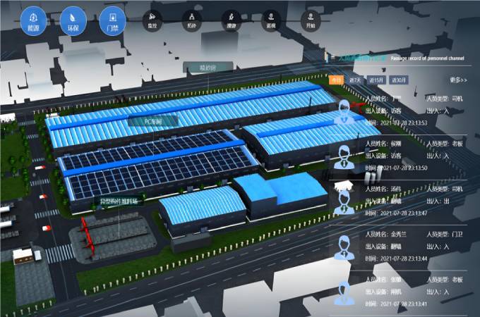 數(shù)字孿生系統(tǒng)：讓智慧工地變得更智能！