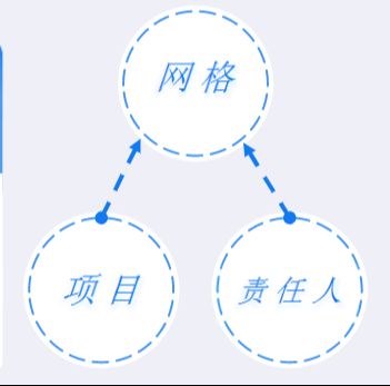 工資監(jiān)管系統(tǒng):破解工程建設(shè)領(lǐng)域欠薪難題的智慧化解決方案 工資監(jiān)管系統(tǒng):破解工程建設(shè)領(lǐng)域欠薪難題的智慧化解決方案