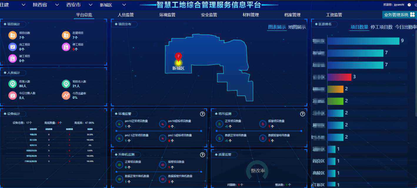 山西省智慧工地監(jiān)管平臺有哪些?如何聯(lián)系? 山西省智慧工地監(jiān)管平臺有哪些?如何聯(lián)系?