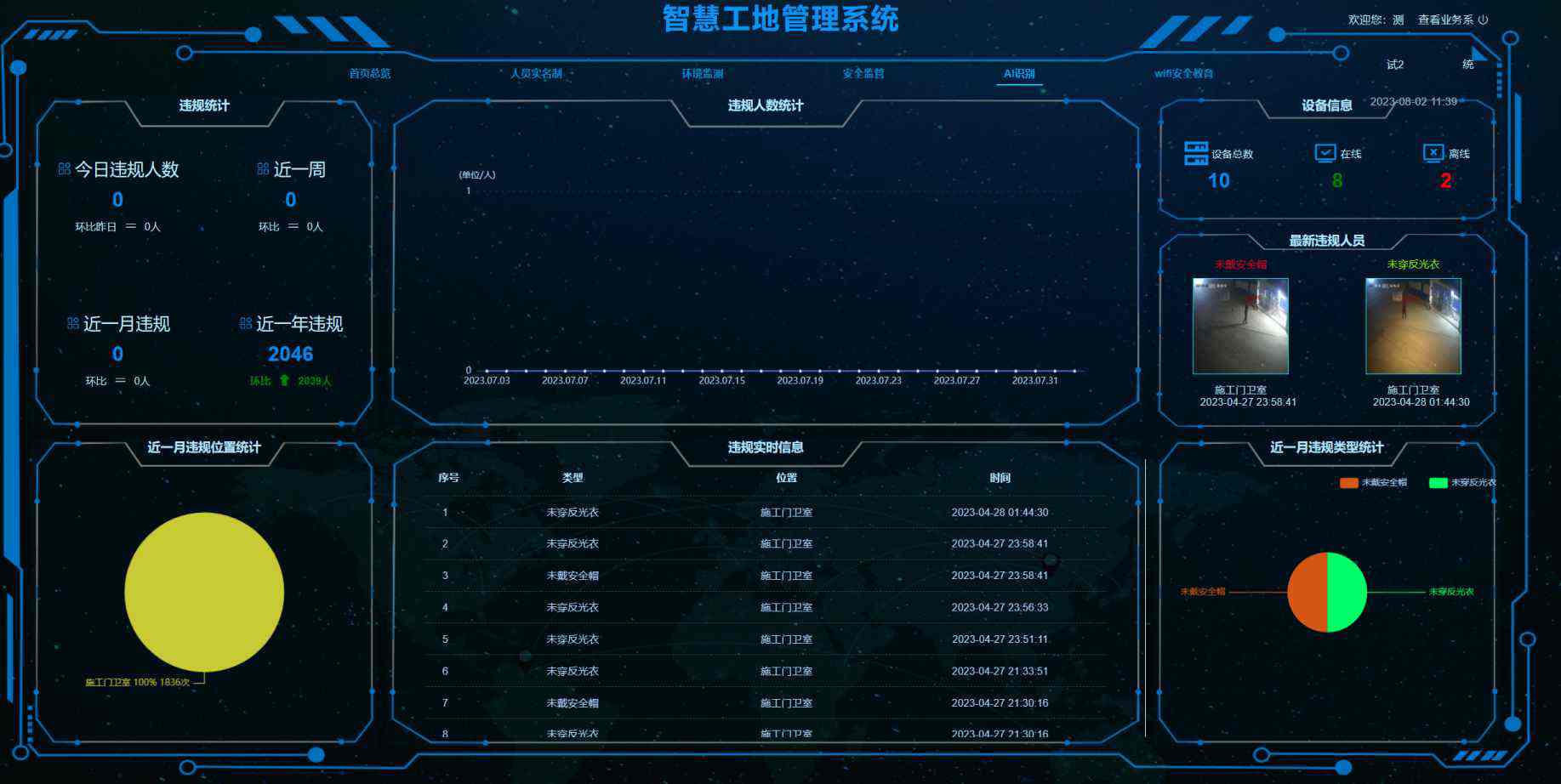 工地AI安全識(shí)別系統(tǒng):構(gòu)筑智慧安全防線,知行華智引領(lǐng)行業(yè)變革 工地AI安全識(shí)別系統(tǒng):構(gòu)筑智慧安全防線,知行華智引領(lǐng)行業(yè)變革