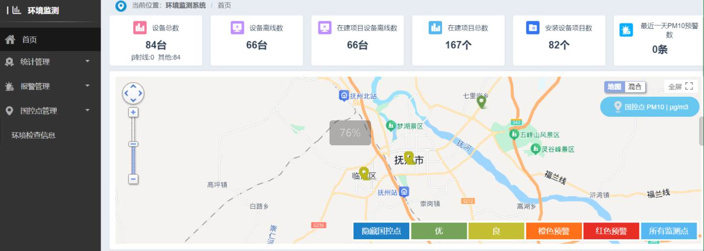 工地揚塵監(jiān)測系統(tǒng)監(jiān)測的正常數(shù)值是多少?多少算超標(biāo)? 工地揚塵監(jiān)測系統(tǒng)監(jiān)測的正常數(shù)值是多少?多少算超標(biāo)?
