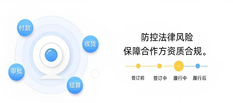 工程項(xiàng)目合同管理系統(tǒng)如何助力施工企業(yè)風(fēng)險防控與價值提升? 工程項(xiàng)目合同管理系統(tǒng)如何助力施工企業(yè)風(fēng)險防控與價值提升?