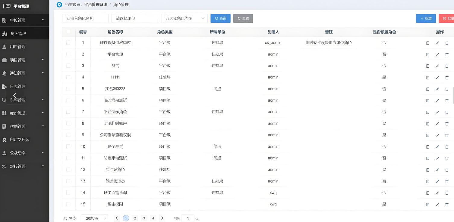 工程項目管理系統(tǒng)推薦:提升效率與質量的明智之選! 工程項目管理系統(tǒng)推薦:提升效率與質量的明智之選!