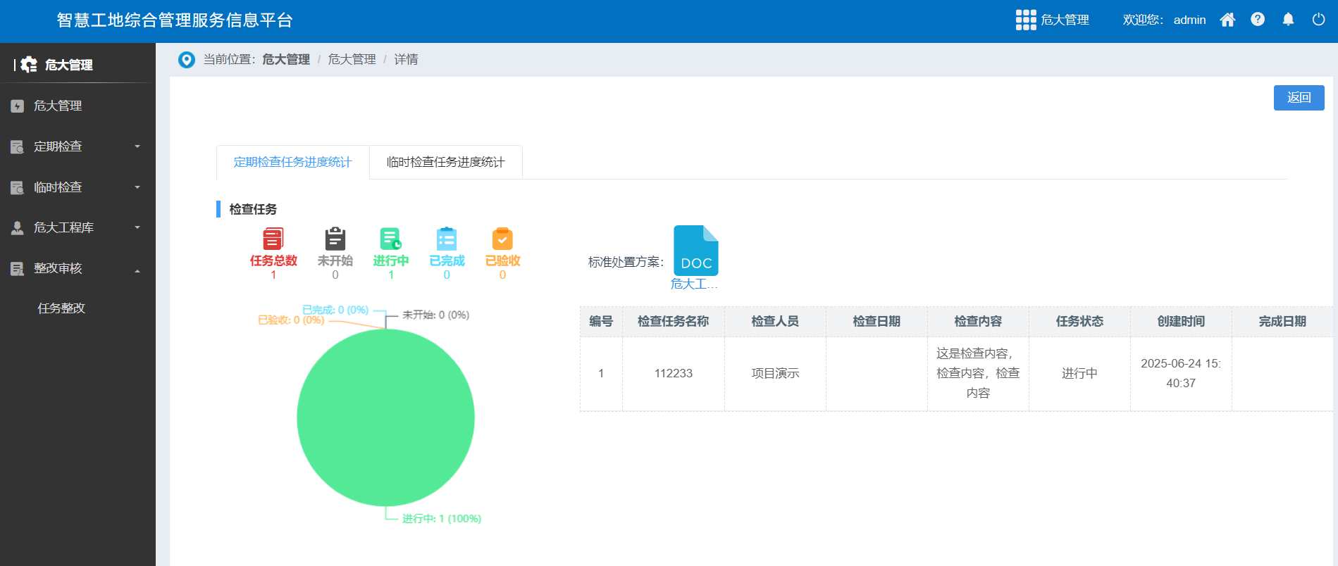 危大工程管理系統(tǒng)是什么?有什么作用? 危大工程管理系統(tǒng)是什么?有什么作用?