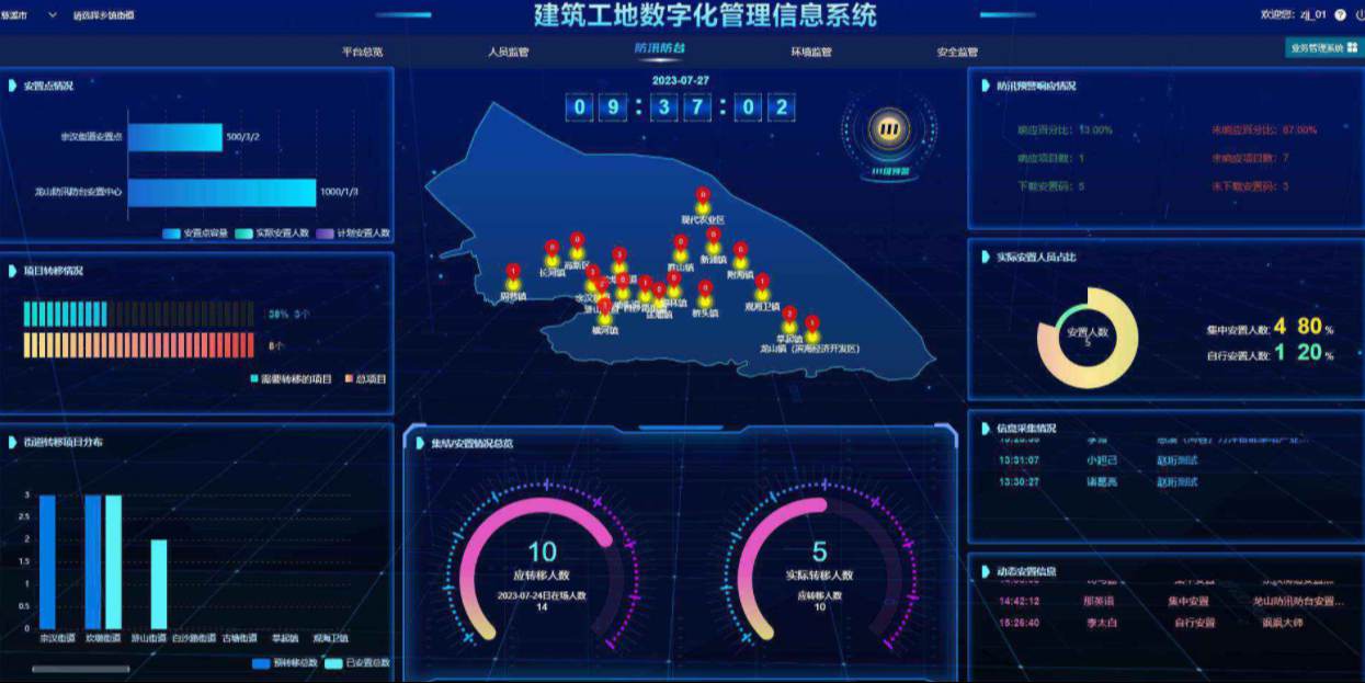 工程項(xiàng)目管理系統(tǒng)的易用性特點(diǎn):降低使用門(mén)檻,提高操作效率 工程項(xiàng)目管理系統(tǒng)的易用性特點(diǎn):降低使用門(mén)檻,提高操作效率