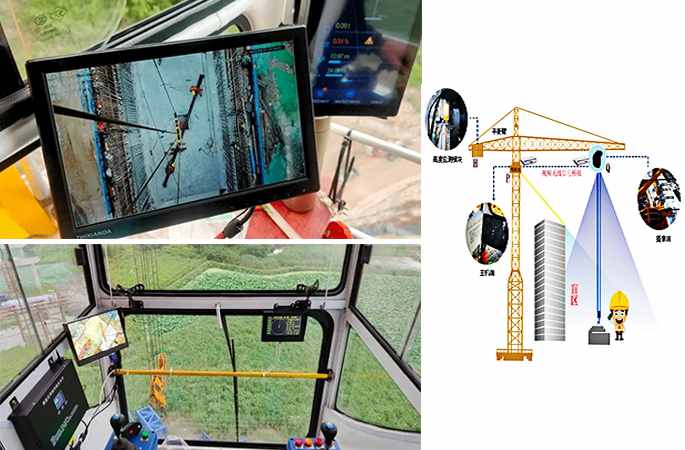實時視頻同步，無延遲
